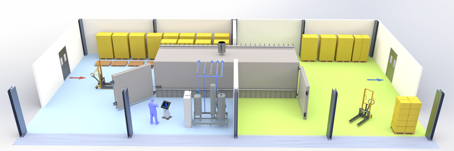 Industrial Ethylene Oxide Sterilization Device Layout Plan
